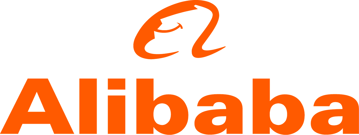 Alibaba | Caso éxito marketing digital | Elogia