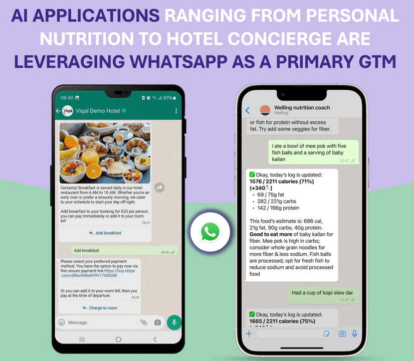 Discord and AI GTM. WhatsApp and AI GTM. Midjourney GTM on Discord