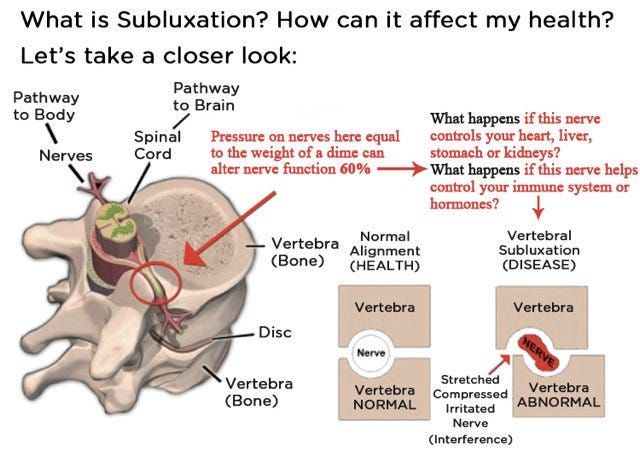 Learn More About... - Maki Chiropractic Clinic | Blaine MN Chiropractor