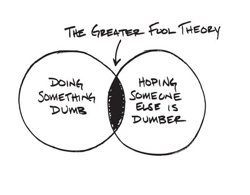 Pros and Cons of Using the Greater Fool Theory | iTech Post