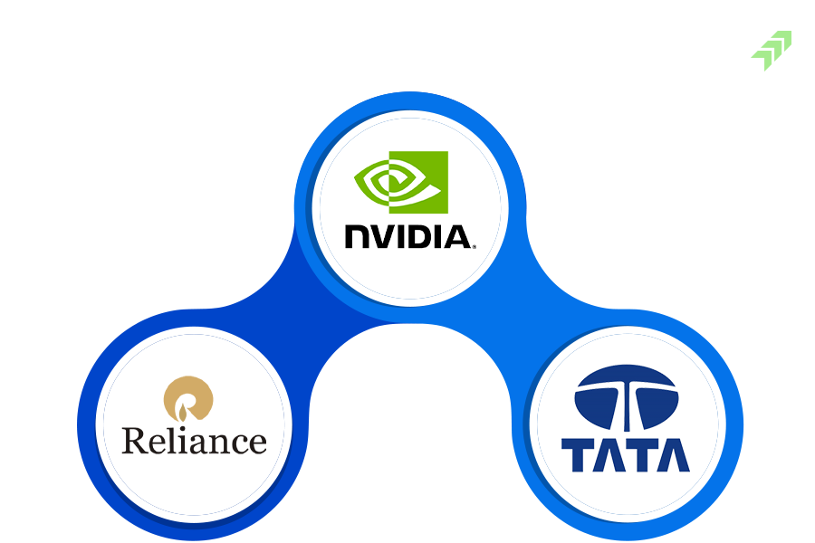 Reliance, Tata sign AI partnerships with Nvidia - Moneysukh