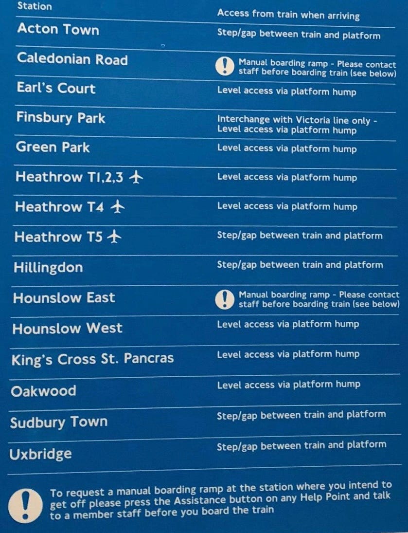 Sticker with a station list how to access different stations, where you need a ramp and where the station has a hump