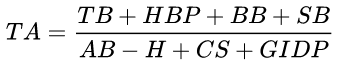 Total Average Formula