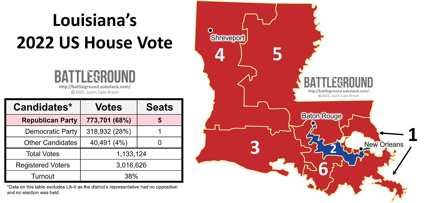 Louisiana's 2022 US House Vote Map