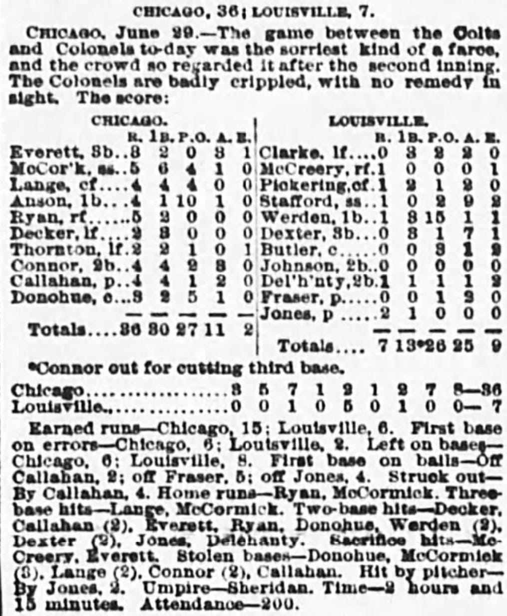 1897 Louisville Colonels Chicago Colts 36 7