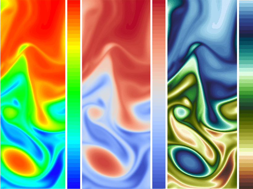 https://i0.wp.com/eos.org/wp-content/uploads/2020/05/comparison-rainbow-cool-warm-wave-colormaps.png?w=820&ssl=1