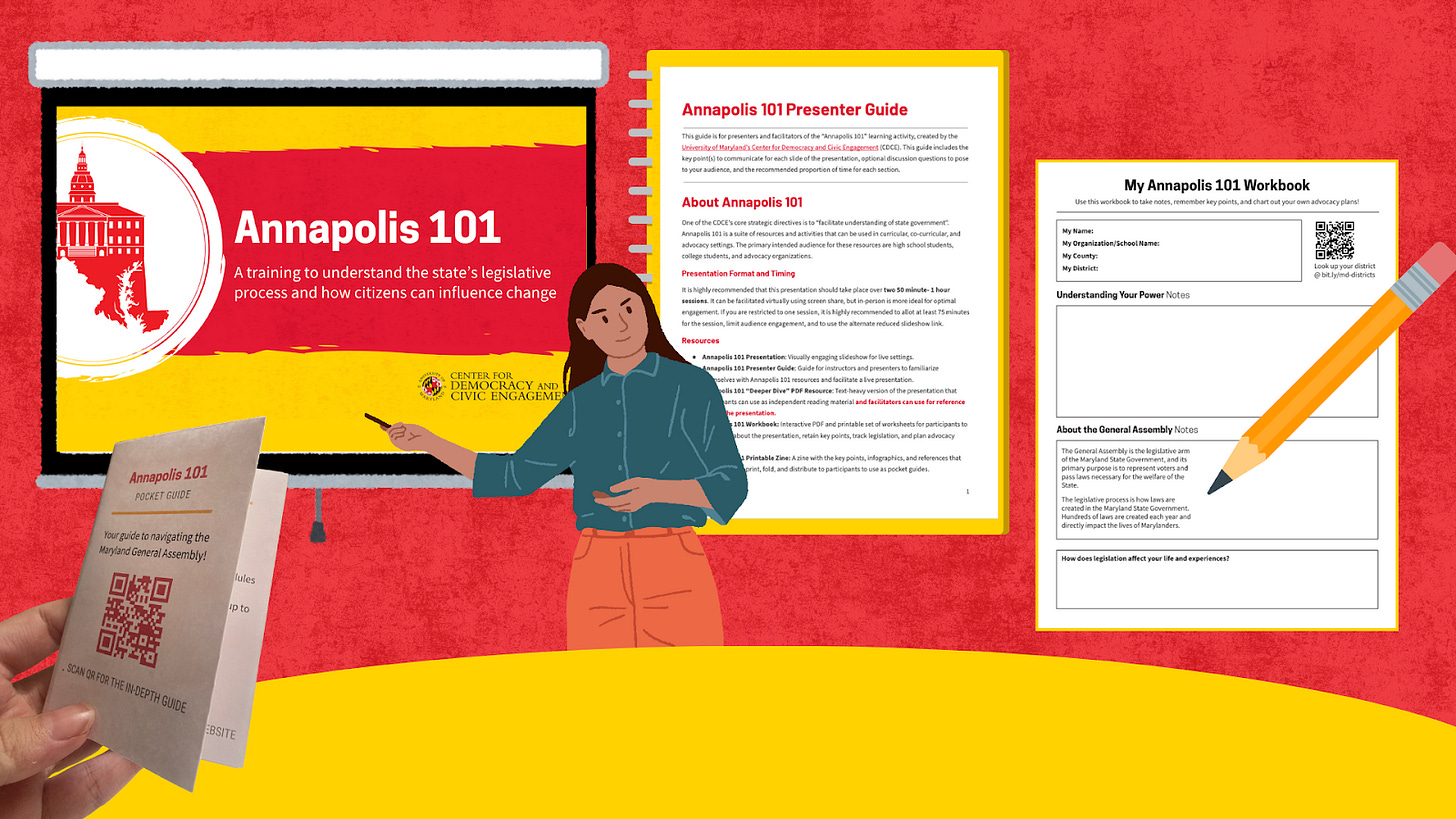 Graphic of Annapolis 101 Resources