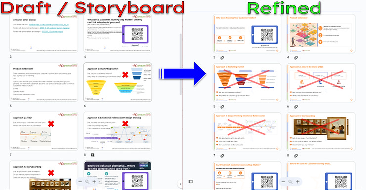 draft storyboard vs refined presentation.