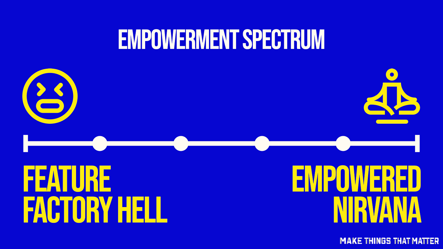 The empowerment spectrum