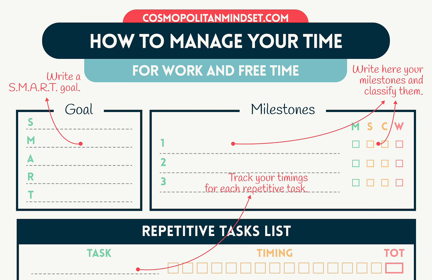 How to Manage Your Time for Work and Free Time — Instructions