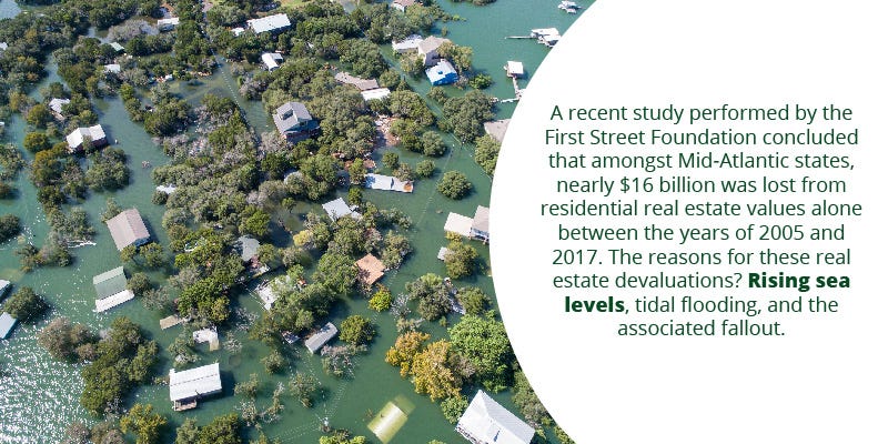 How Climate Change Devalues Real Estate How Climate Change Devalues Real Estate