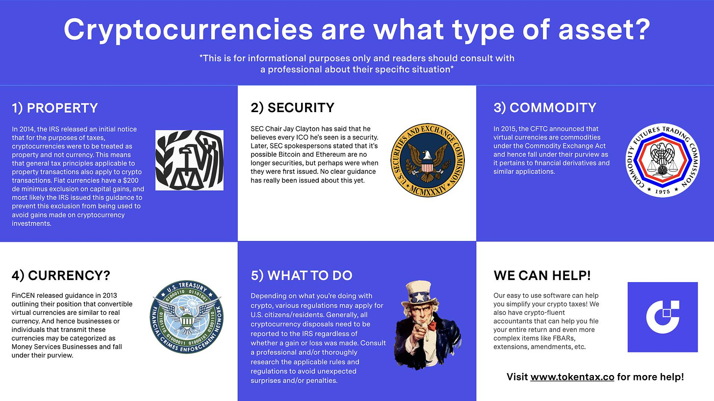 Is Bitcoin considered Property, a Security, a Commodity, a Currency or all  of the above? (an infographic) : r/Bitcoin