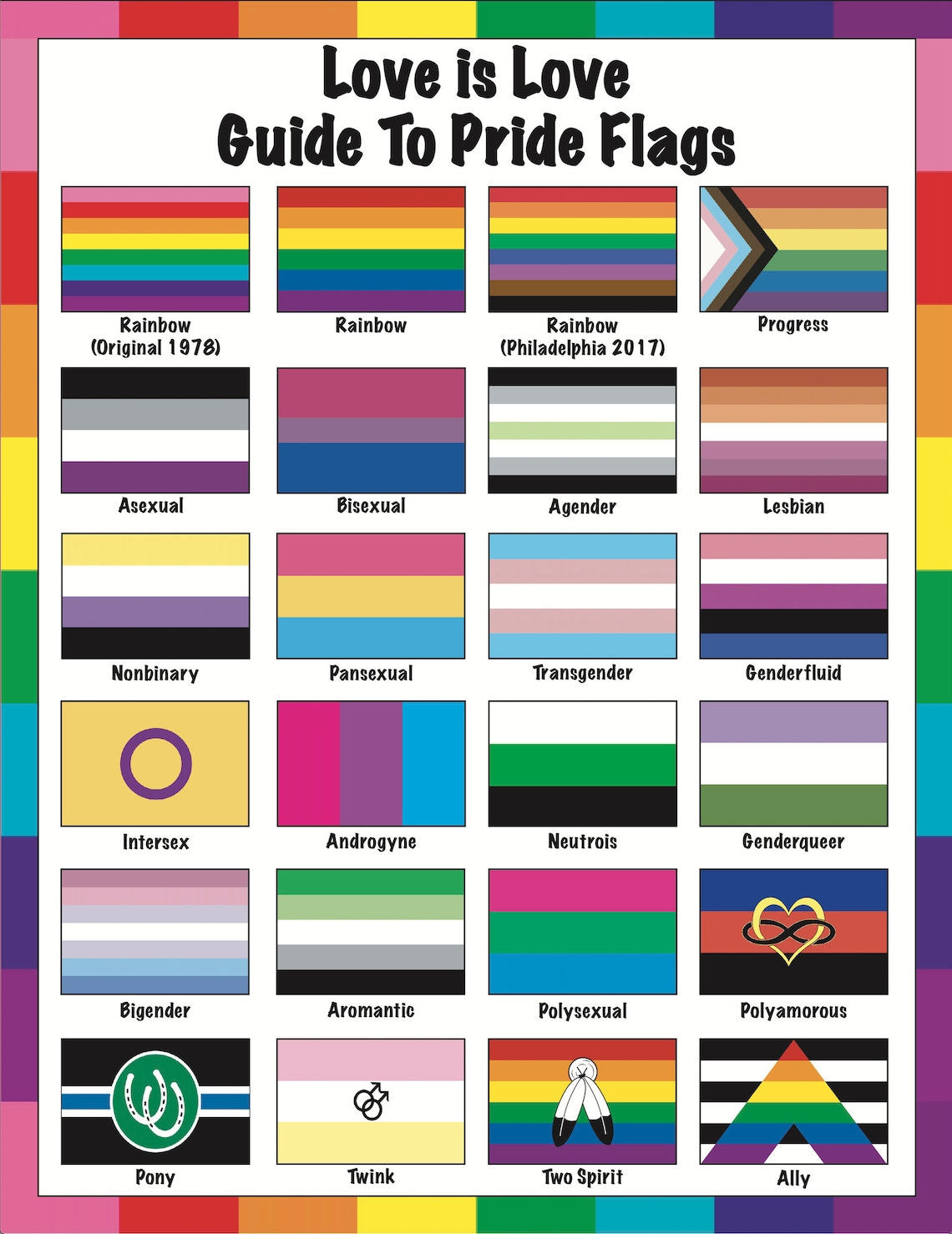 Love is Love Guide to Pride Flags LGBTQ Flags Rainbow - Etsy Canada