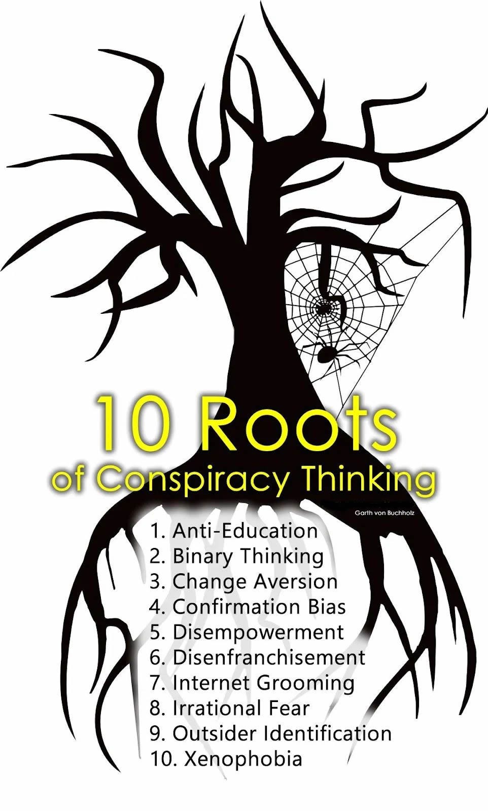List of 10 Roots of Conspiracy Thinking