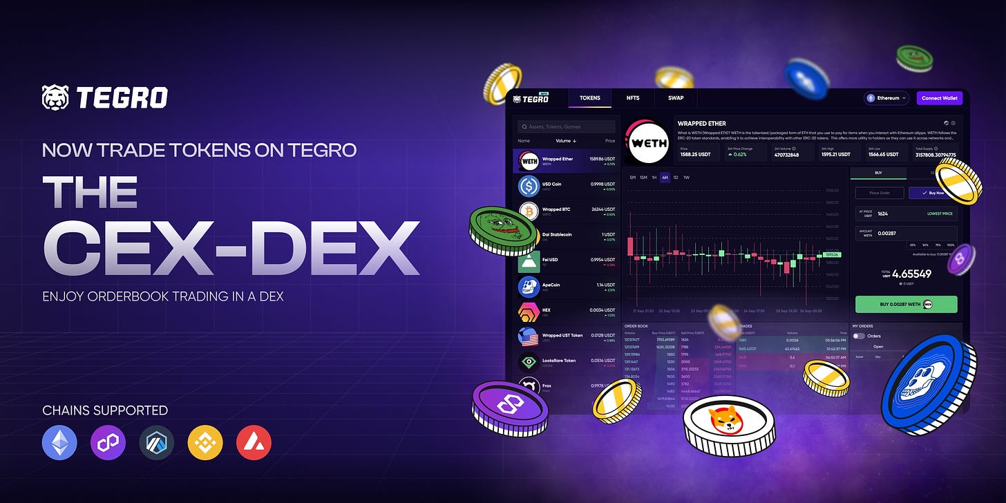 Now trade your favorite tokens like $PEPE, $SHIB, $APE, $MATIC, and more on Tegro: The CEX-DEX. Enjoy CEX-like orderbook trading in a DEX! Tegro: The CEX-DEX supports token trading on Ethereum, Polygon, Arbitrum, BNB, and Avalanche networks.