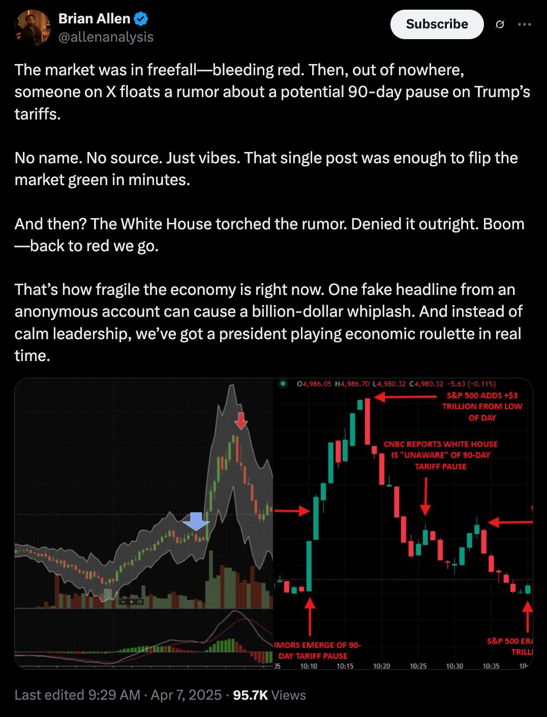 https://x.com/allenanalysis/status/1909282363139293399