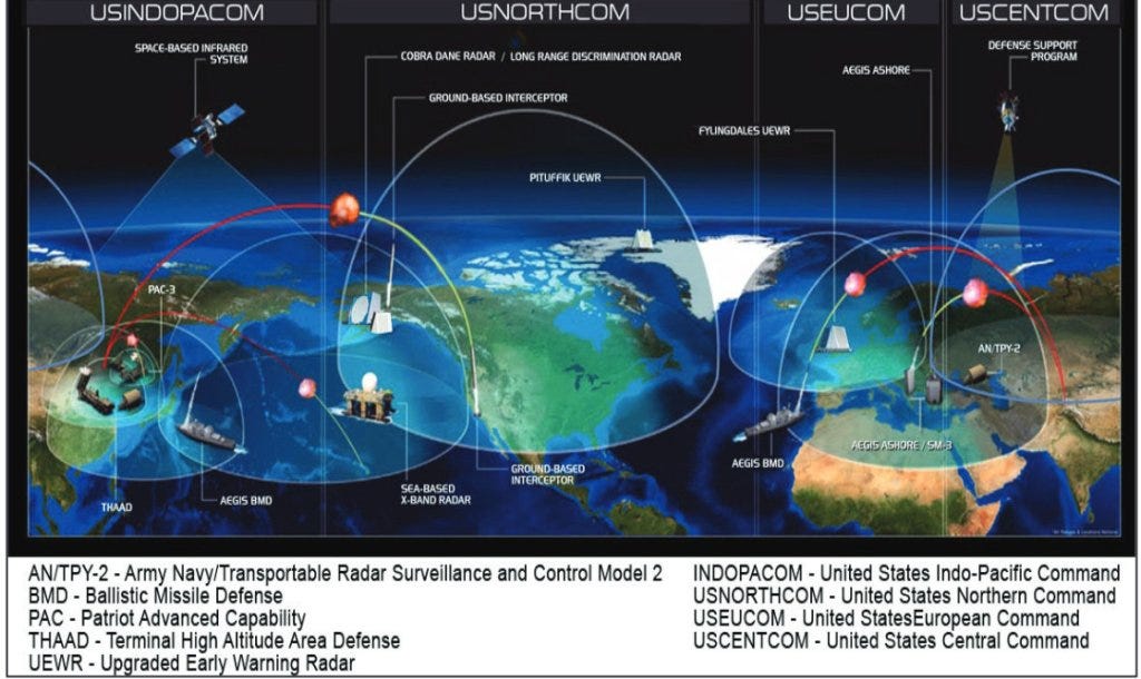 twz.com/space/trumps-gol...