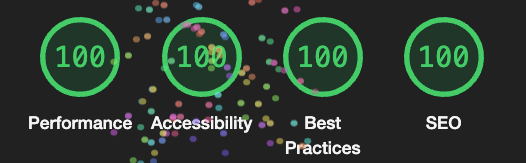 Lighthouse shows 100% scores for each of performance, accessibility, best practices, and SEO.