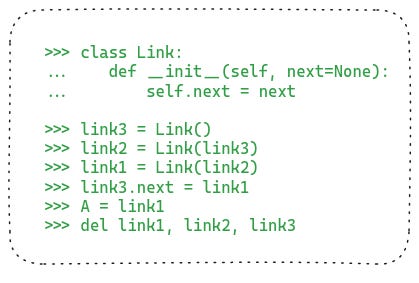 A singly linked list with three nodes and cycle between them