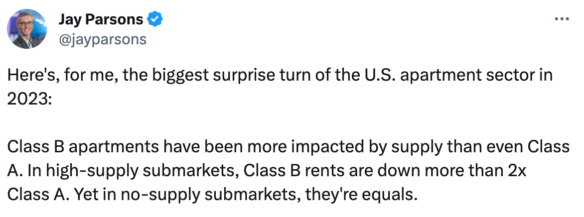  See new posts Conversation Jay Parsons @jayparsons Here's, for me, the biggest surprise turn of the U.S. apartment sector in 2023:  Class B apartments have been more impacted by supply than even Class A. In high-supply submarkets, Class B rents are down more than 2x Class A. Yet in no-supply submarkets, they're equals.  I was wrong on this one. I thought (and posted here) that Class B would be somewhat insulated from supply given the ~27% discount relative to new construction rents. As I pointed out back then: I believed in the long-term "filtering" effect. I just didn't think it would happen this fast. And it's important to note this is ONLY happening in areas with lots and lots of supply.  Why is that? Been digging into this a lot in recent weeks, and here's what I think is happening:  1) In high-supplied submarkets, we've seen rapid rent compression between new construction and Class B thanks to concessions and rent cuts... down to a median of 11%. That's a more manageable number to spur move-ups from mid- and upper-income Class B renters into new lease-ups. (In low-supplied areas, the premium is more than 2x that.)  2) The median rent-to-income ratio in Class B is 23%. So for renters below the median, there's likely some pent-up demand for newer and nicer apartments... yet perhaps there wasn't enough new product previously, or those renters didn't see value there until now, with rent spreads compressing. (Remember: Renter incomes still must qualify at the non-concessed rent.)   3) The impact of move-ups is clear from looking at occupancy, and that's likely what is triggering Class B rent cuts. In those high-supplied submarkets, Class B occupancy is just 93.6%. Compare that to no-supply submarkets, where Class B occupancy tops the U.S. average at nearly 95.0%.  Implications?  For RENTERS, it's another sign the balance of power has shifted back to renters.  For OPERATORS, it's an unexpected twist that makes for a more challenging landscape.  And for POLICYMAKERS, it's a powerful sign that if you truly care about housing affordability and access, it starts by legalizing and approving A LOT more housing.