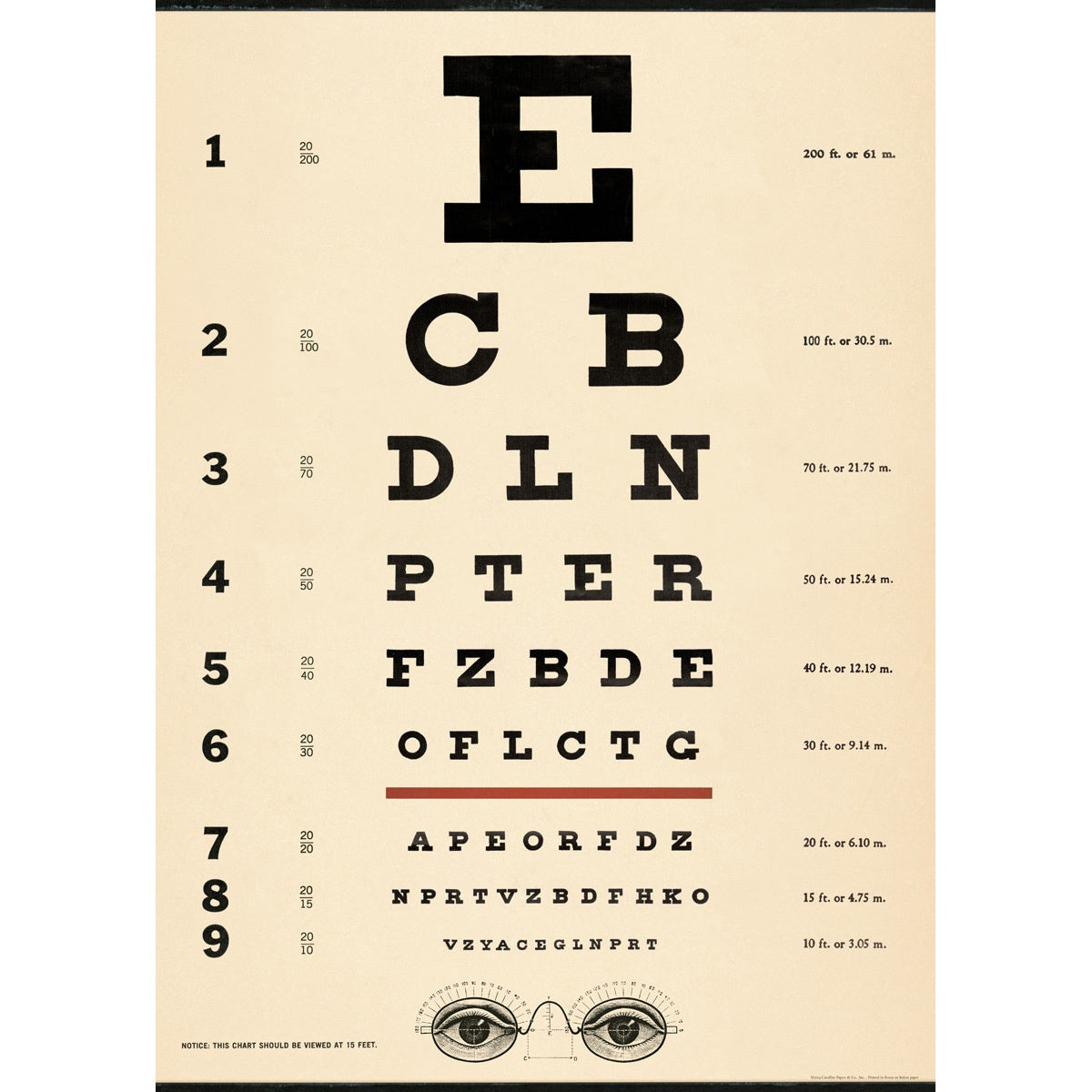 Eye Chart Vintage Print – Curiosa - Purveyors of ...