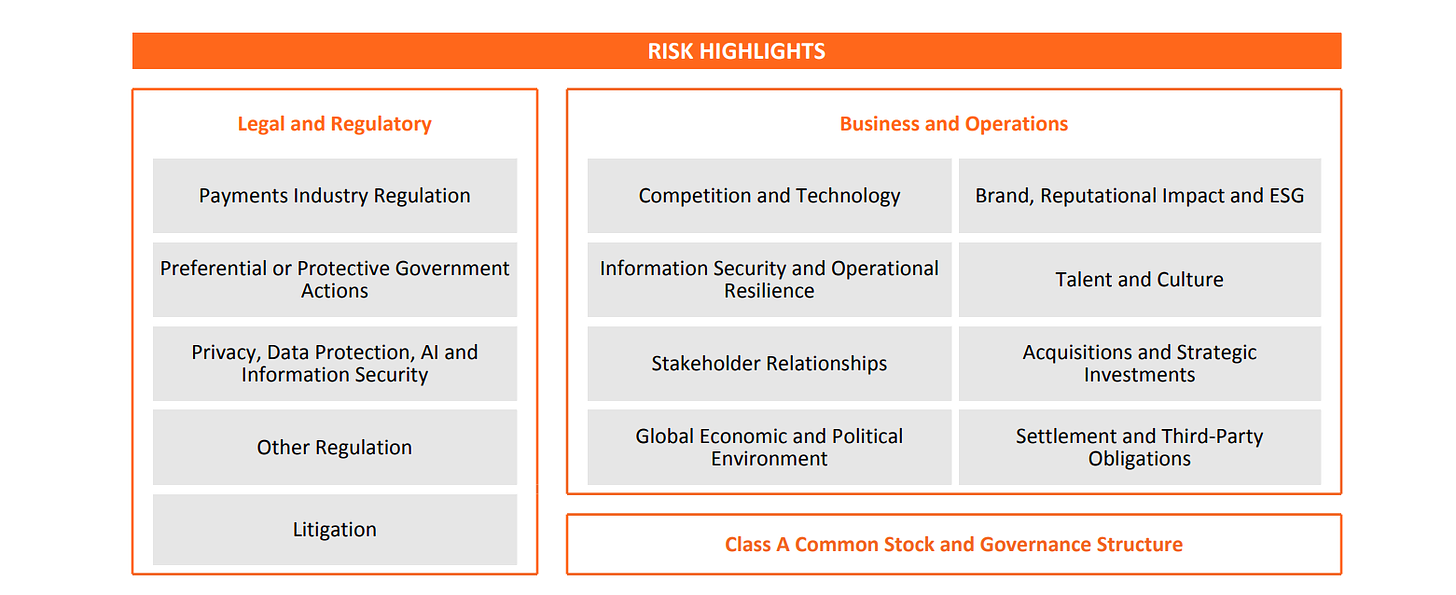 Infograph of mastercard its potentional risks in the industry