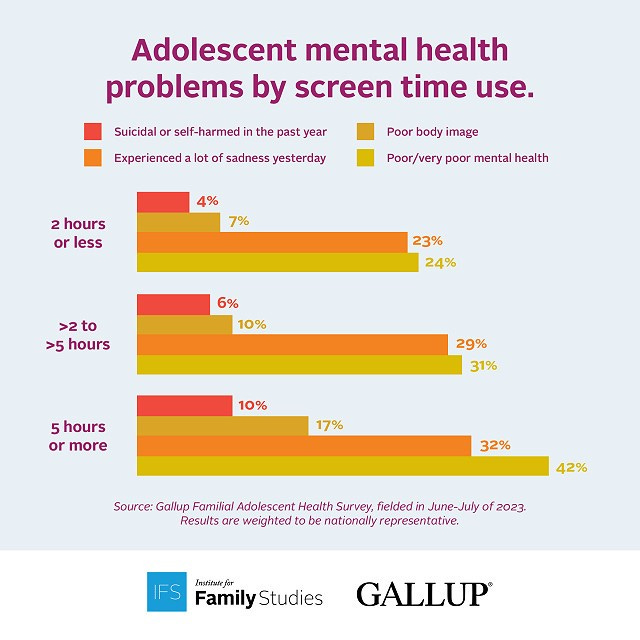 how parenting and self control mediate the link 01