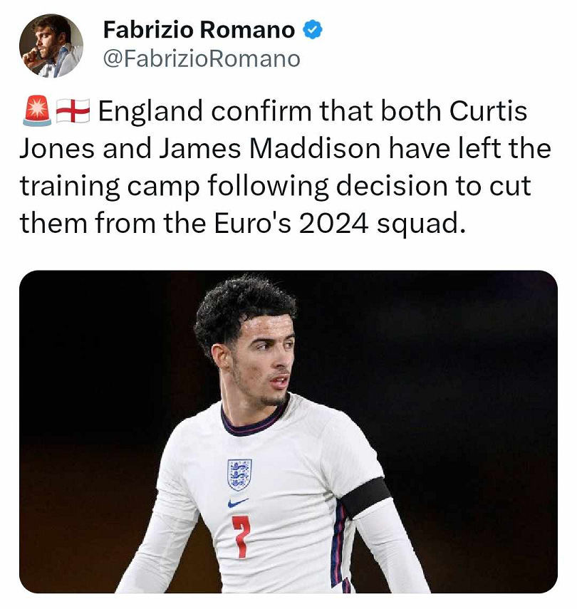 A tweet by Fabrizio Romano about England squad