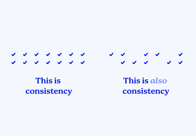 Consistency graphic description