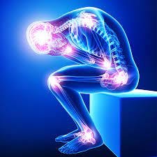 Chronic Pain : What Is It, Causes, Symptoms & Treatment | Texas Speciality  Clinic