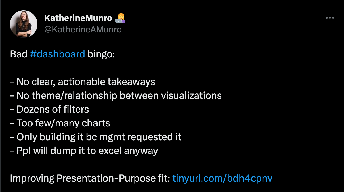 Screenshot of a tweet from me, @KatherineAMunro, which reads: Bad #dashboard bingo: - No clear, actionable takeaways - No theme/relationship between visualizations - Dozens of filters - Too few/many charts - Only building it bc mgmt requested it - Ppl will dump it to excel anyway  Improving Presentation-Purpose fit: https://tinyurl.com/bdh4cpnv