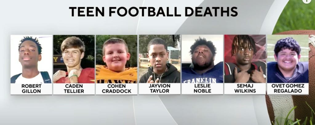 At least 7 teen football players have died in August