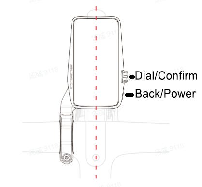 Boutons du Dura