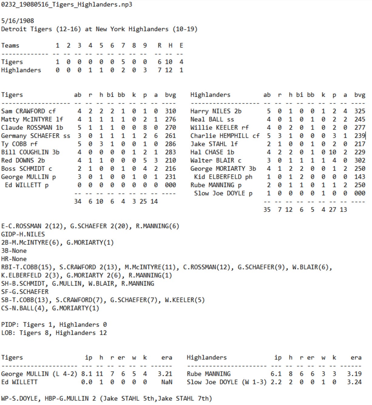 Skeetersoft NPIII Boxscore