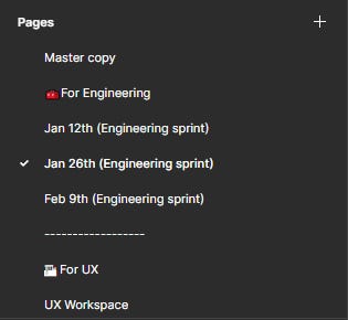 A screenshot of Figma pages, where there is a master copy and different pages organized by sprint dates.