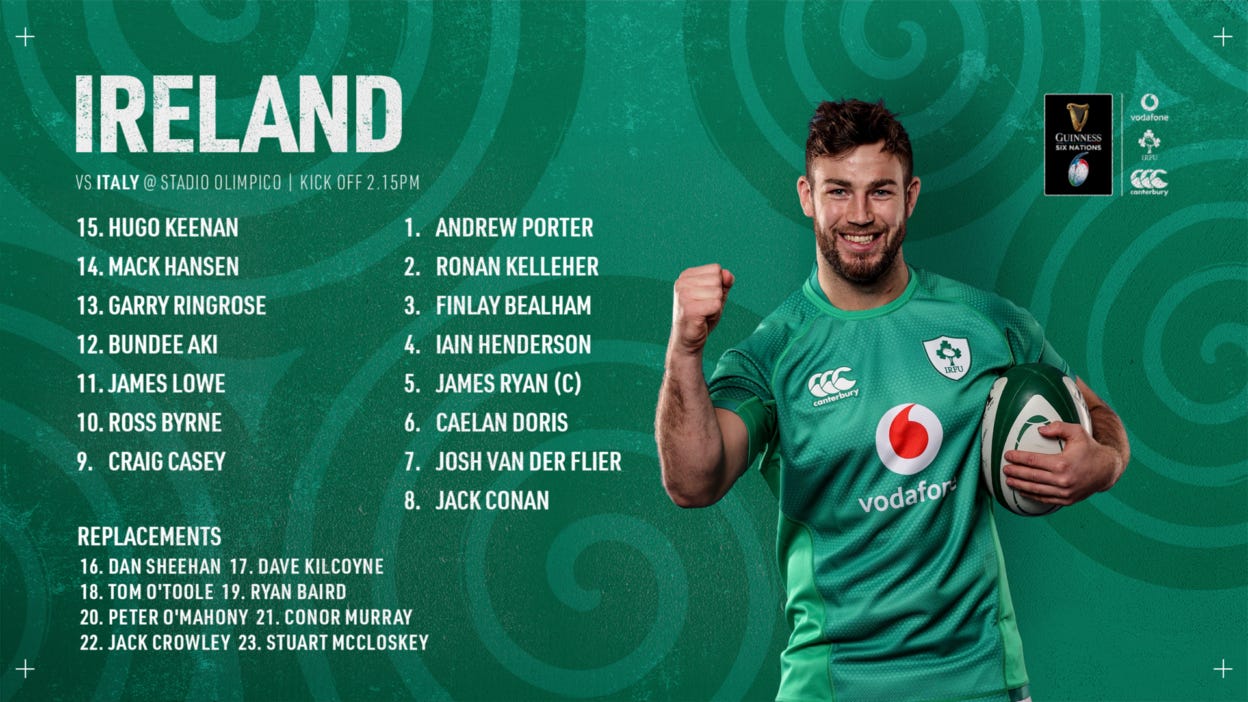 Farrell Makes Six Changes To Ireland Team To Face Italy In Rome