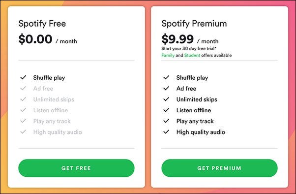 What is the difference between free Spotify and Premium? - Quora
