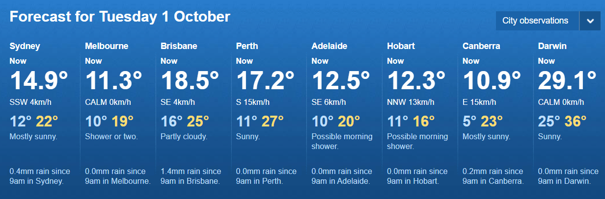 weather weather