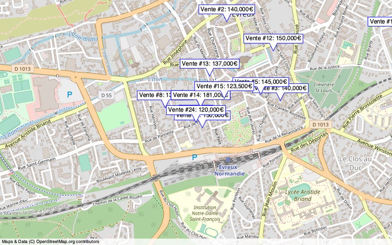 Overview