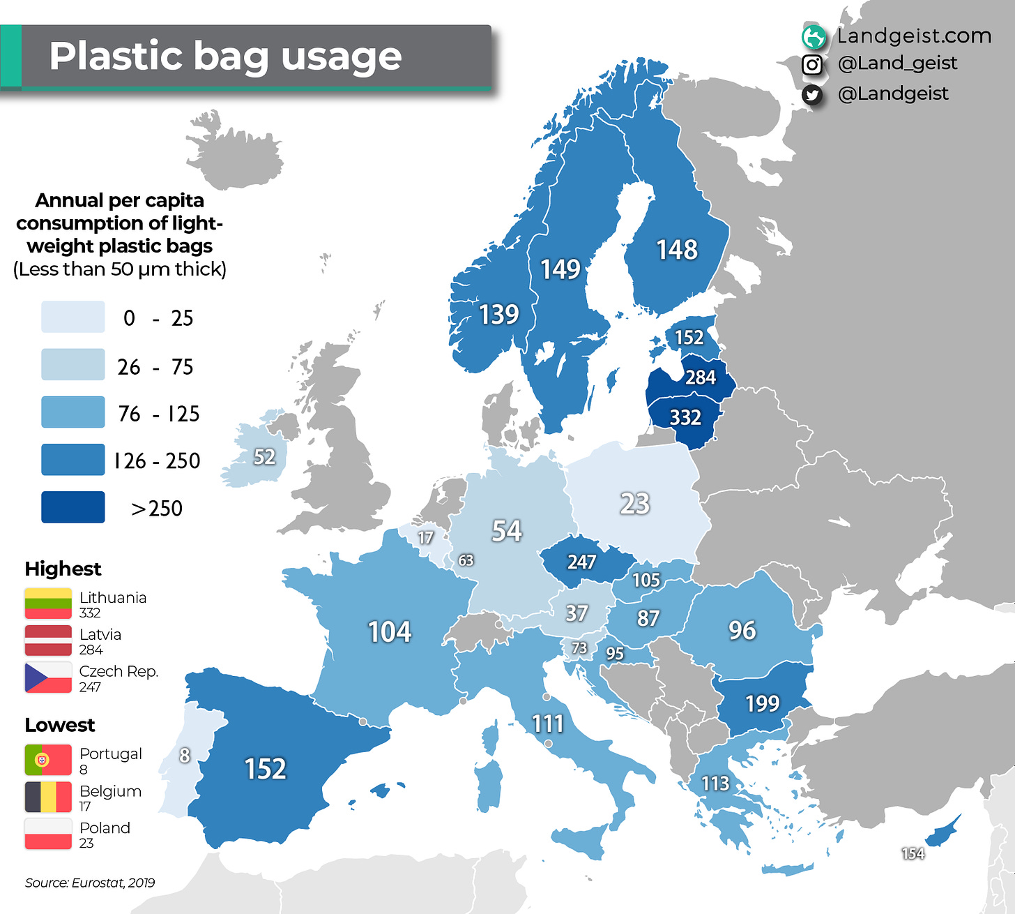 europe-plastic-bag-use.png