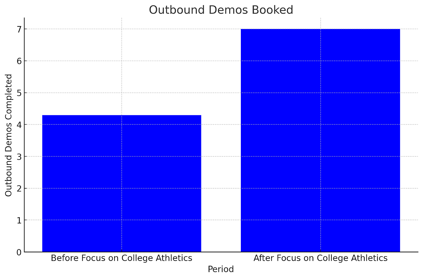 Output image