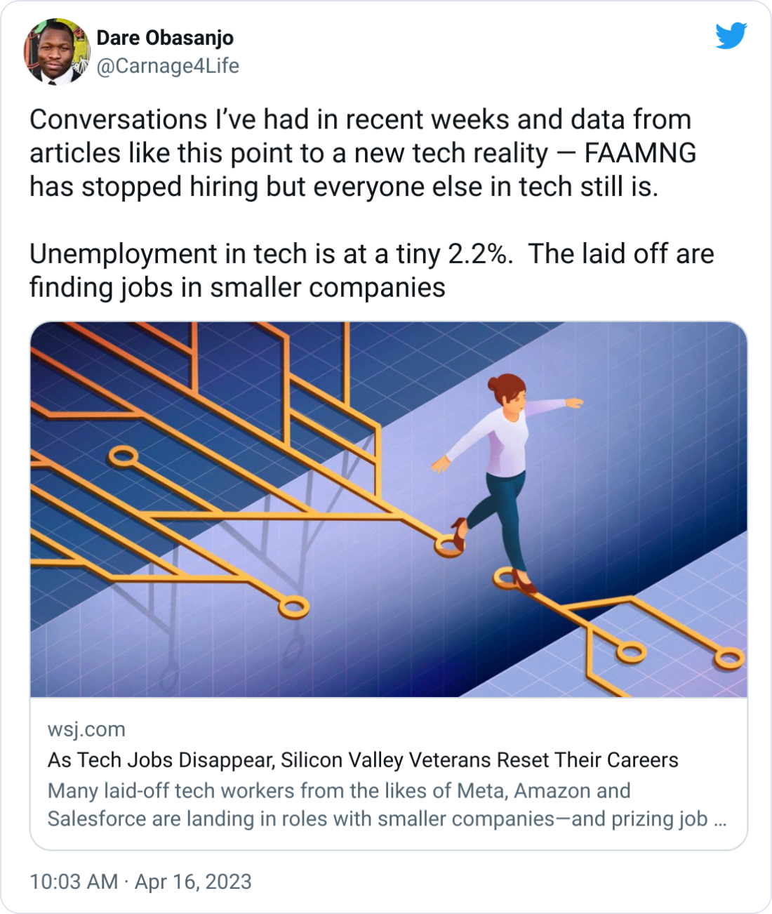 Conversations I’ve had in recent weeks and data from articles like this point to a new tech reality — FAAMNG has stopped hiring but everyone else in tech still is.  Unemployment in tech is at a tiny 2.2%.  The laid off are finding jobs in smaller companies