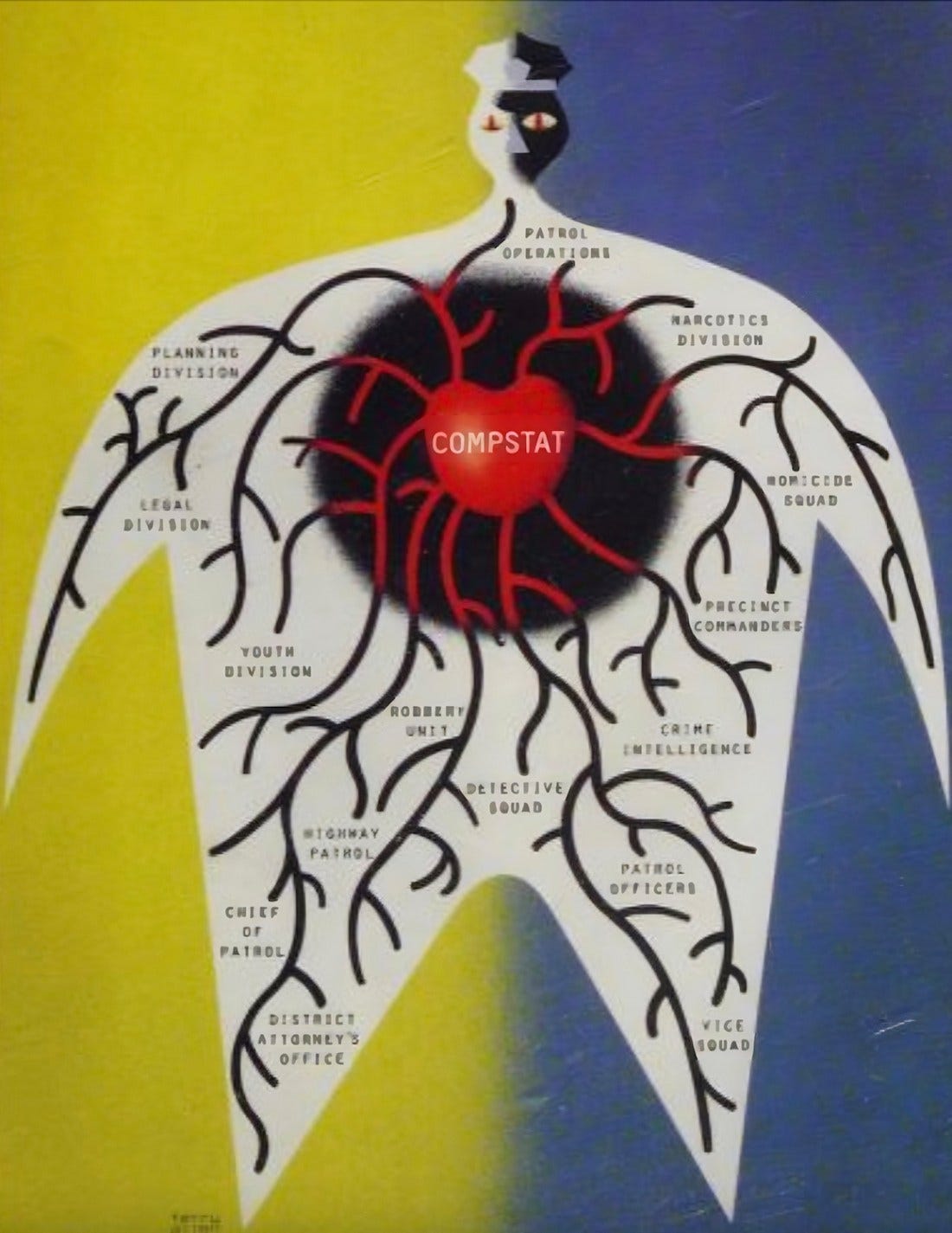The cover of CompStat textbook: a policeman with CompStat as his heart and police programs labeled as his veins.