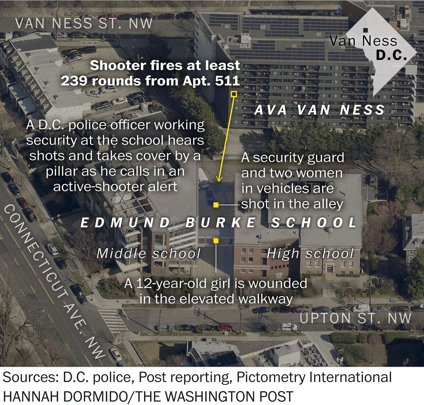 D.C. police's hunt for Edmund Burke school sniper Raymond Spencer - The  Washington Post