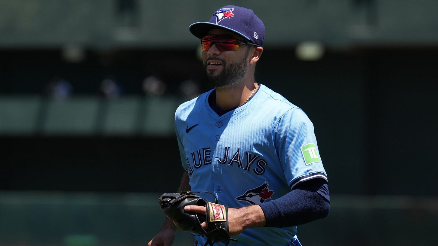 Blue Jays place Isiah Kiner-Falefa on 10-day Injured List, recall top prospect Leo Jimenez