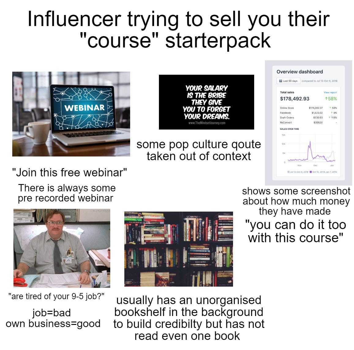 Influencer trying to sell you their "course" starter pack | /r/starterpacks  | Starter Packs | Know Your Meme