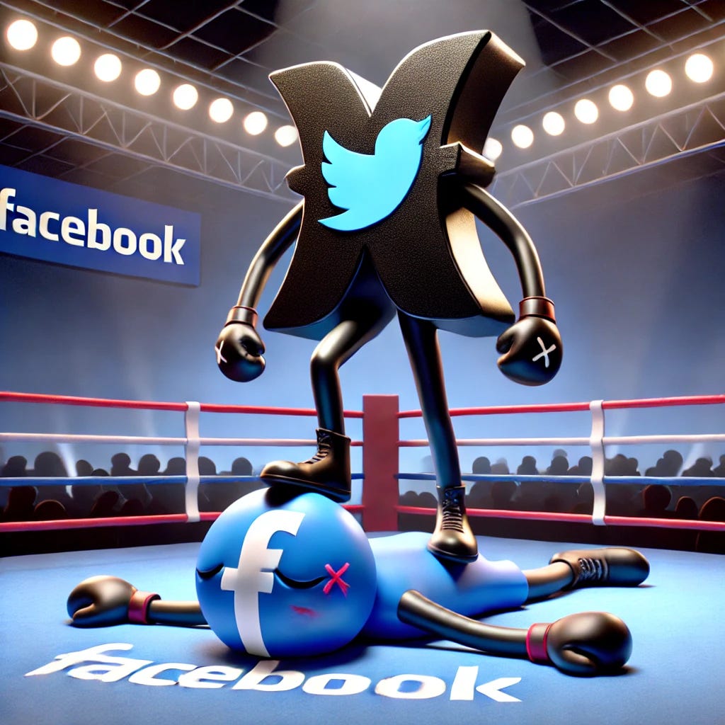 A comedic MMA arena scene featuring the logos of Facebook ('f') and X (formerly Twitter) battling in the ring, with X emerging as the victor. The sleek black 'X' logo is shown triumphantly standing over a defeated blue 'f' logo, which lies flat on the mat with cartoonish bruises. The arena is brightly lit, with a cheering audience and spotlights emphasizing X's dominance in a humorous, playful atmosphere.