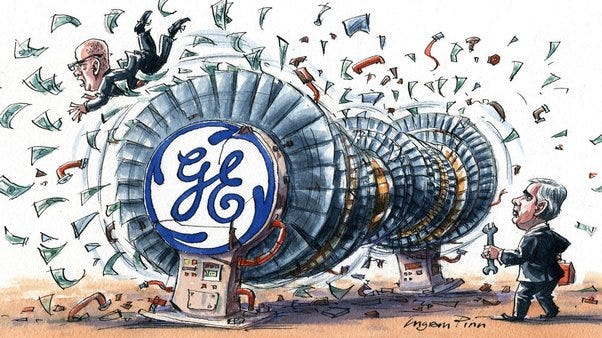 Why is General Electric so successful? - Quora