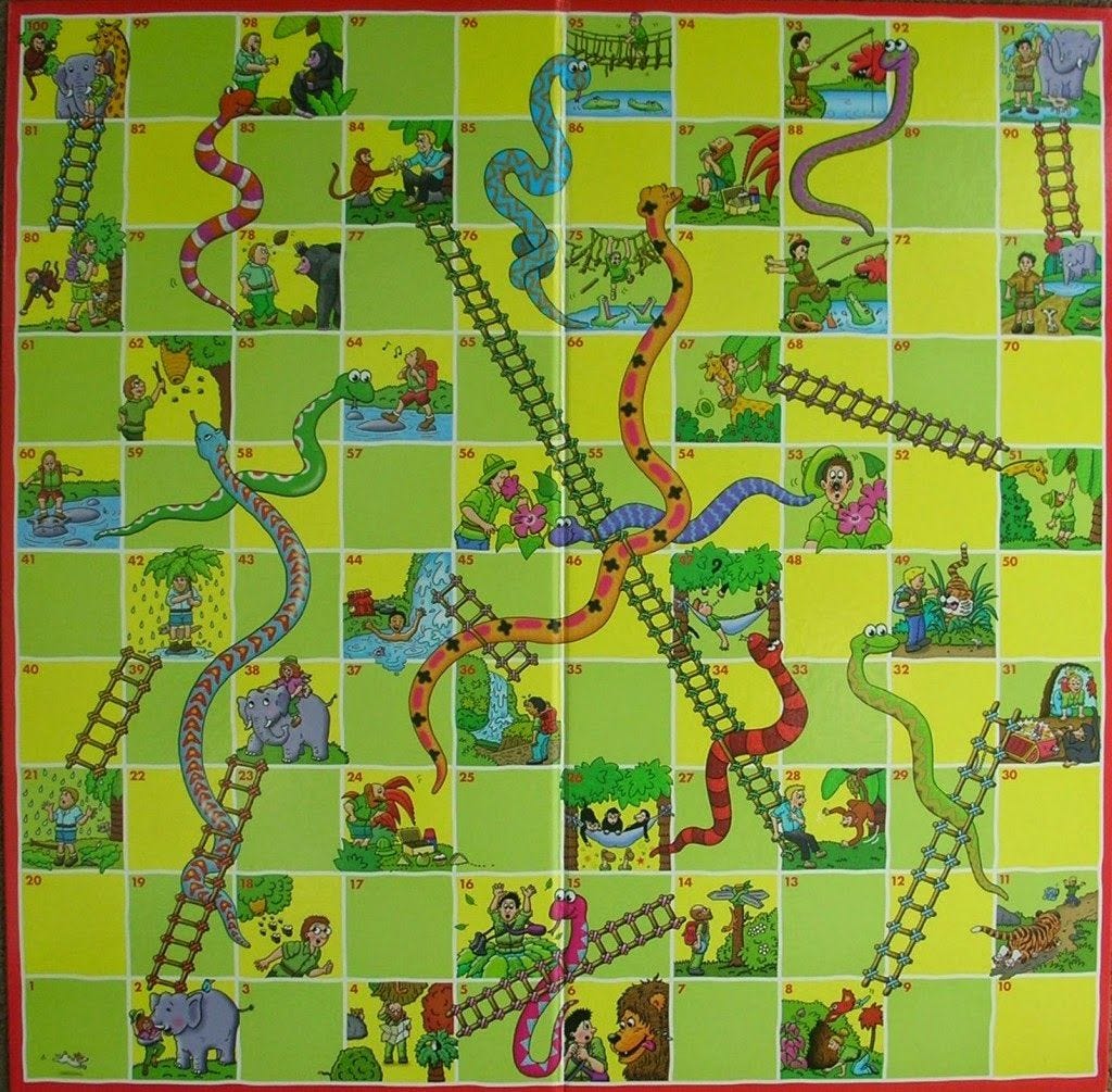 My Spanish Teacher: Game: Snakes and Ladders