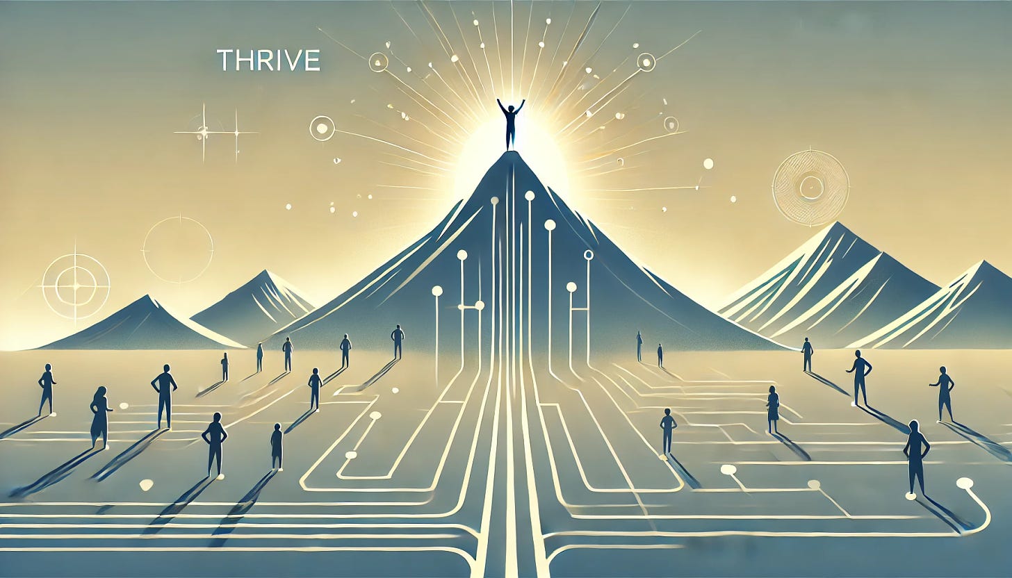 THRIVE: My Guiding Leadership Principles